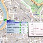 MAPSme: il software intuitivo, aperto e personalizzabile a supporto delle attività in tempo reale