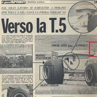 Realizzazione del primo controllo elettronico a microprocessore dell’impianto di iniezione di una Ferrari da F1