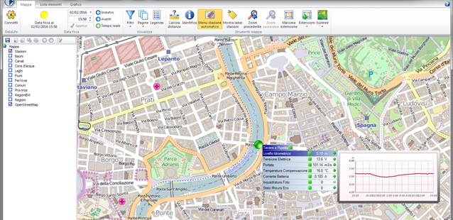 MAPSme: the intuitive, open and customizable software to support real-time activities